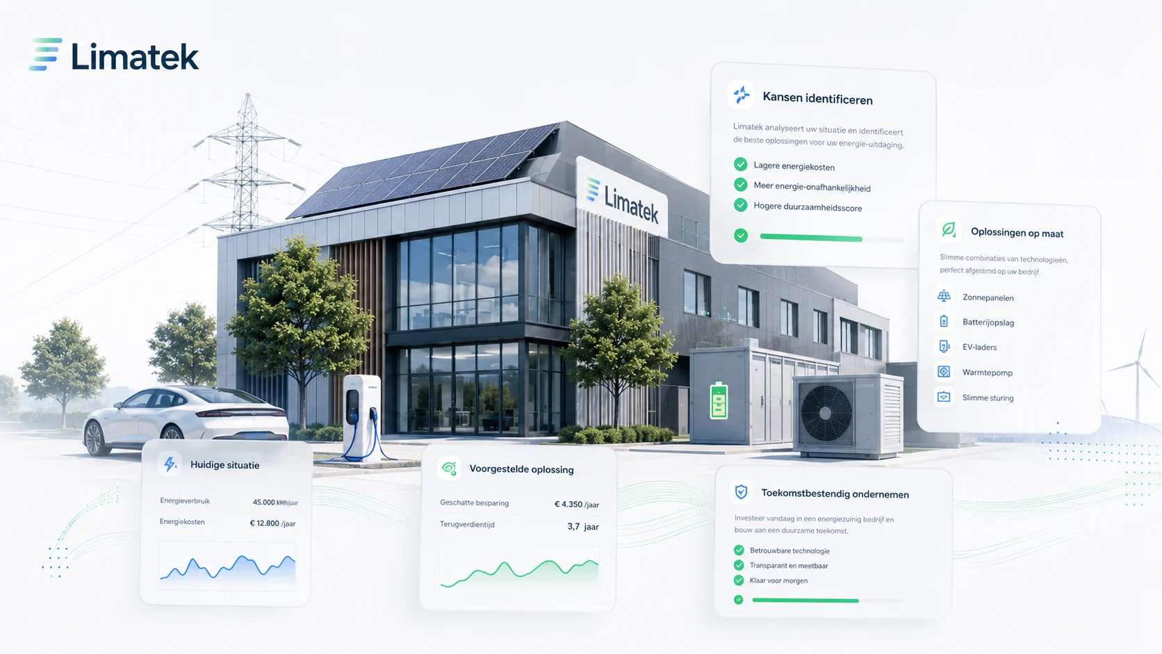 MKB-bedrijf met zonnepanelen, EV-lader, batterijopslag en slimme energiesturing