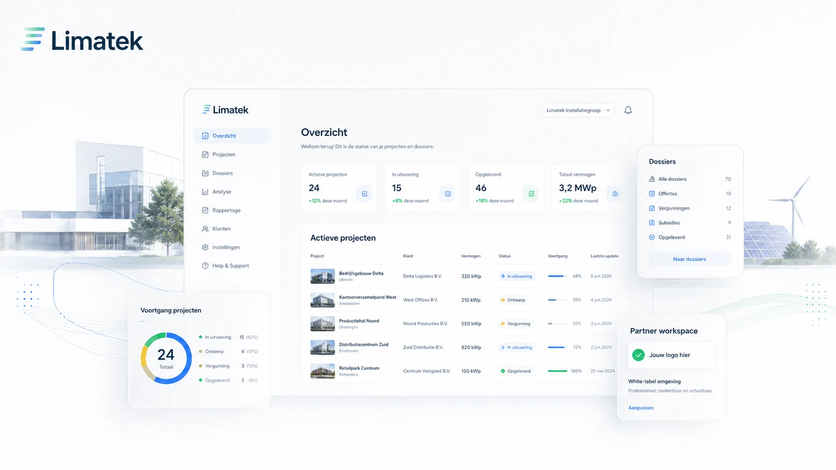 Partner workspace dashboard voor installateurs en energieadviseurs